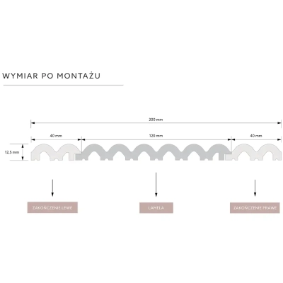 Wymiar po montażu.webp