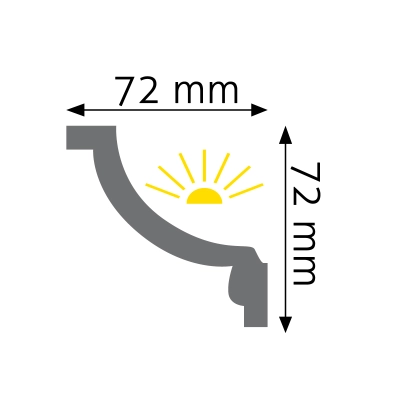 Zdjęcie Wymiarów Listwa Oświetleniowa Przysufitowa LED 7,2cm do Malowania LGZ-12 Creativa